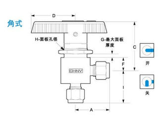 Robinet à tournant sphérique d'instrument d'acier inoxydable, valve de contrôle de flux électronique pour CHNV