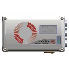 Positionneur numérique de soupape de commande du positionneur LOGIX520MD+37 de positionneur de valve pour Flowserve