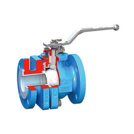 Soupape de commande pneumatique de circulation d'air de Flowserve avec le positionneur de valve de série de Koso EP1000