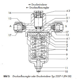 2357-1 - Précision imperméable d'offre pneumatique réduisant la pression de valve DIN haute
