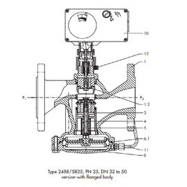 Alliage/contrôle de flux électrique en acier de régulateur d'écoulement du déclencheur DIN PN 16 - estimation de pression de PN 25