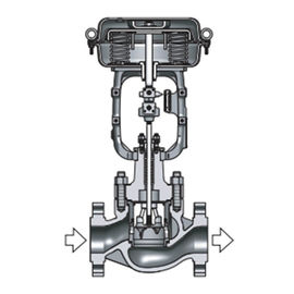 Directement par le type soupape de commande électrique directe/modèle du contraire ACP