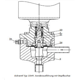 Pression pneumatique industrielle de la soupape de commande PN 10 sans rayer la structure compacte