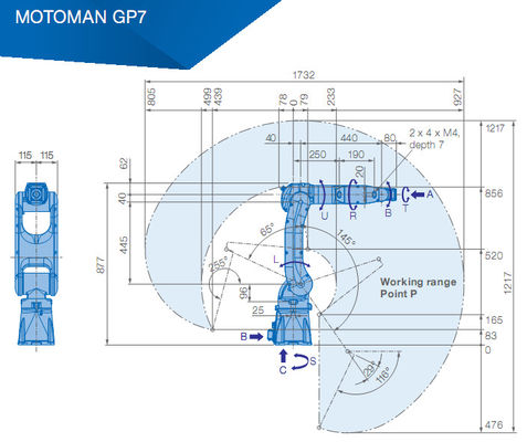 Manipulation du bras de robot de Yaskawa de la charge utile 7kg d'IP67 927mm