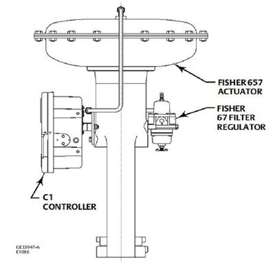 Fisher C1pneumatic et contrôleurs et émetteurs avec l'acier inoxydable matériel pour la valve faite sur commande