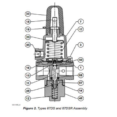 Série de FISHER 67D direct-actionnée et régulateur de gaz de réducteur de pression de filtre