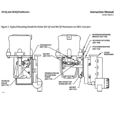 positionneur intelligent du positionneur 3620J 3620JP de pêcheur et positionneur de valve de pêcheur