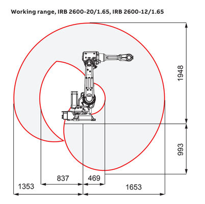 Portée 1850mm de la charge utile 12kg de robot d'Assemblée et d'emballage de soudure automatique de bras de robot industriel de 6 axes avec le contrôleur IRC5