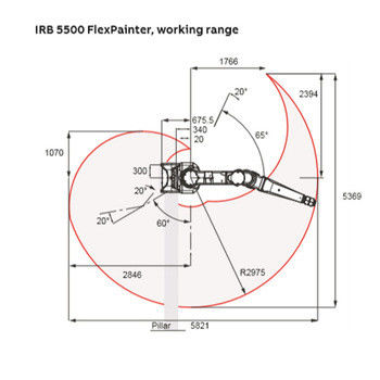 Ventilateur intelligent DVC6200 positionneur de vanne pneumatique avec rétroaction sans liaison
