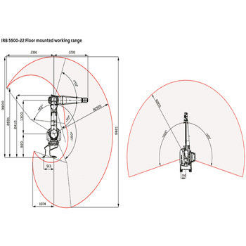 Ventilateur intelligent DVC6200 positionneur de vanne pneumatique avec rétroaction sans liaison