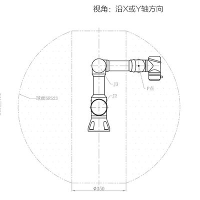 charge utile de collaboration axe de sélection et de emballage de 3kg du robot AUBO i3 des robots 6