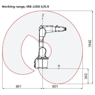 La charge utile 5kg de bras de robot industriel atteignent 900mm IRB 1200-5/0.9 6 petits bras de sélection de robot d'axe