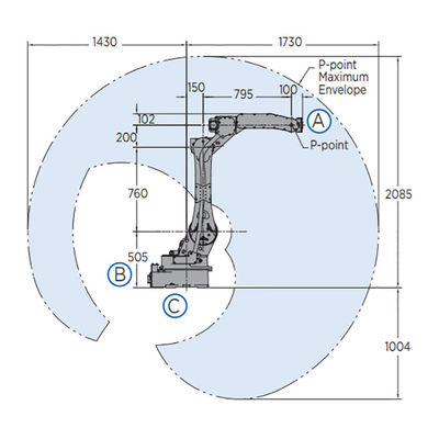 Le bras de robot de l'axe GP25 6 pour la charge utile de remise matérielle 25kg atteignent le robot de remise matériel rapide et précis de 1730mm