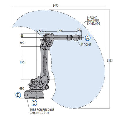 Le bras de robot de l'axe GP180 6 pour la charge utile de remise matérielle 180kg atteignent le robot de remise matériel rapide et précis de 2702mm