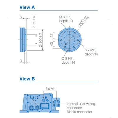 6 la charge utile 88kg du bras GP88 de robot d'axe atteignent 2236mm Robotot de remise matériel