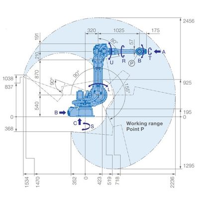 6 la charge utile 88kg du bras GP88 de robot d'axe atteignent 2236mm Robotot de remise matériel