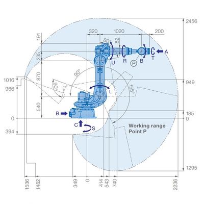 6 portée 2236mm de la charge utile 110kg du bras GP110 de robot d'axe pour la remise matérielle