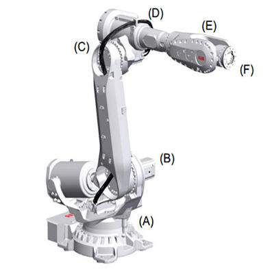 6 robot de fraisage de la portée 2700mm de la charge utile 300kg de l'axe IRB6700 1525kg