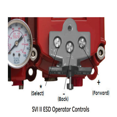 MSVI II ESD avec le contrôleur de HART Communication Platform Digital Valve