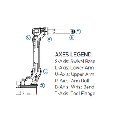 Pièces de l'équipement de manutention GP12 et robot industriel de robot de 6 Aixs