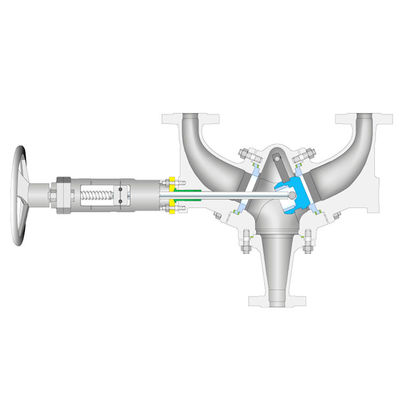Type 320 changement d'écoulement au-dessus de valve réduisant la pression de valve