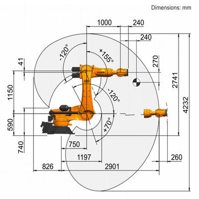 La charge utile 270kg de Kr 270 R2900 ultra K atteignent 2901mm robot de soudage par points de 6 axes