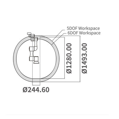L'usine chinoise de soupapes de contrôle de débit pneumatique avec Flowserve Logix 3200MD 520MD