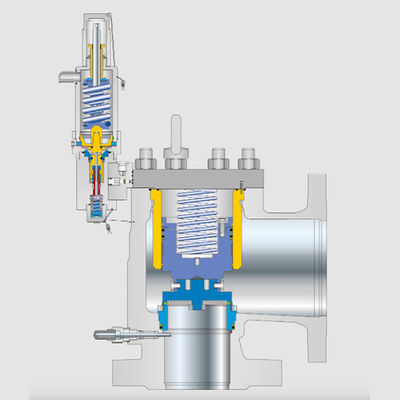 Le type 821 rendement élevé modulent le pilote Operated Safety Valve d'action