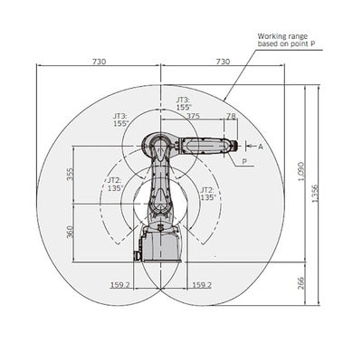 La charge utile 7kg de RS007N atteignent 730mm design compact ultra-rapide de 6 axes manipulant le robot