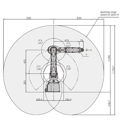 La charge utile 7kg de RS007L atteignent 930mm 6 bras de robot industriel d'axe du design compact 6 d'axe