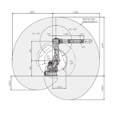 La charge utile 50kg de RS050N atteignent 2100mm robot de manipulation à grande vitesse de design compact de 6 axes