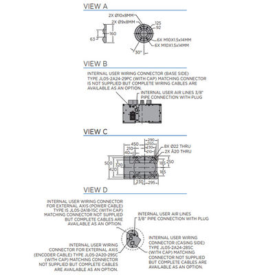 Machine SP165 de soudage par points avec la charge utile 165KG et le bras de soudure robotique dans l'industrie de robots