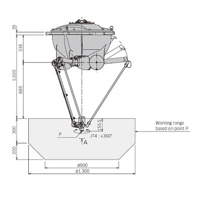 Bras robotique de transfert à grande vitesse de la charge utile 3kg d'axe de YF003N 4