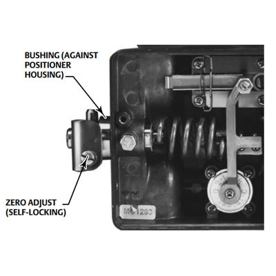 À simple effet pneumatique de Fisher 3660 pour le positionneur de étranglement d'applications