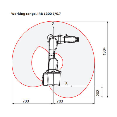 Robot IRB1200 industriel automatique avec le bras de robot de la charge utile 7KG pour les pièces polonaises de machine et d'équipement de manutention