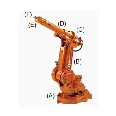 Contrat du robot industriel IRB1410 avec d'autres soudeuses d'ARC utilisées en tant que machine de soudure à l'arc électrique pour le robot de soudure