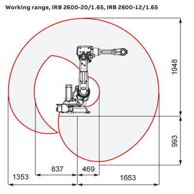 Robot IRB2600-12/1.85 industriel avec le bras de robot de 6 axes pour la distribution et l'équipement de manutention