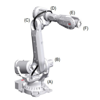 IRB6700 efficace et flexible avec le bras de robot de la charge utile 155KG pour la machine de transfert