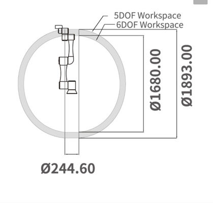 Robot automatique TM5-900 avec la charge utile de la portée 4KG de 900MM pour le manipulateur de 6 Aixs en tant que robot de collaboration