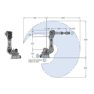 Commande numérique par ordinateur robotique de bras de 6 Aixs de Motoman GP110 avec la charge utile 110KG pour l'équipement de manutention