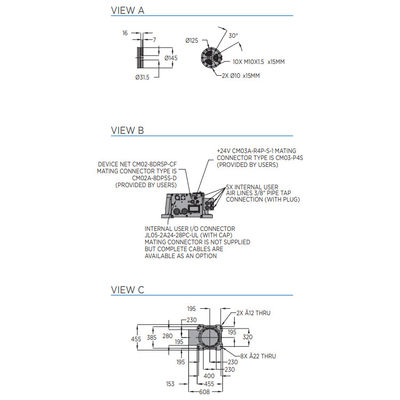 Commande numérique par ordinateur robotique de bras de 6 Aixs de Motoman GP110 avec la charge utile 110KG pour l'équipement de manutention