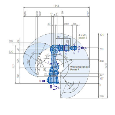 Bras 6-Axis-Robot de robot de YASKAWA MOTOMAN GP7 avec la charge utile de 7 kilogrammes