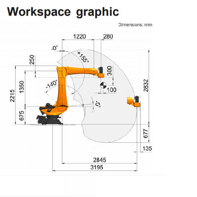 PA R3200 de Kr 120 de machine de commande numérique par ordinateur de robot de palletisation avec la portée de 3195MM pour l'équipement de manutention