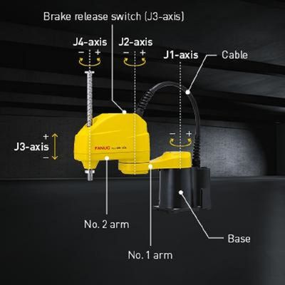 Robot SR-3iA de 4 Aixs Scara avec le bras robotique de la charge utile 3kg en tant que machine de transfert pour l'équipement de manutention