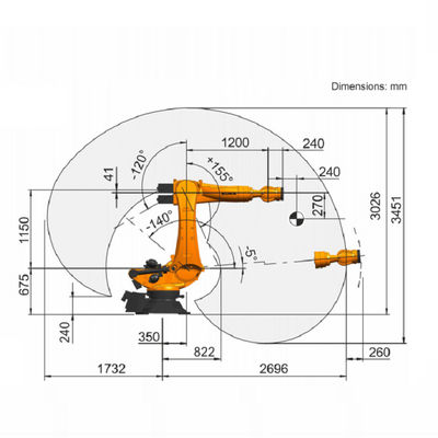 robot industriel de bras robotique industriel de 6 axes avec la charge utile évaluée du robot industriel de kuka de 210 kilogrammes