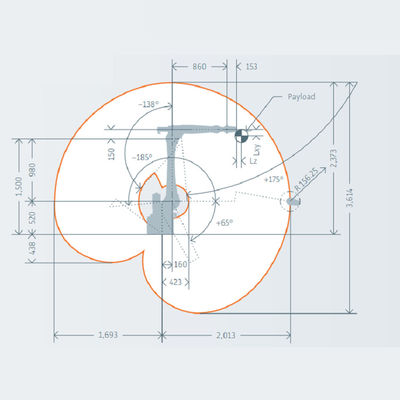 Le robot industriel industriel de Kuka d'axe du bras 6 de robot avec la charge utile évaluée de 16Kg intègre la soudure et le transport