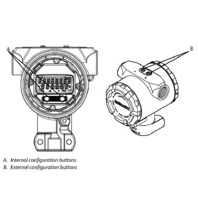 Transmetteur de pression hygiénique de Rosem-Ount d'émetteur de différence de pression de transmetteur de pression du Rose-bâti 2090F