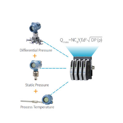 transmetteur de pression multivariable de rose-bâti d'émetteur de différence de pression d'émetteur du Rose-bâti 3051S