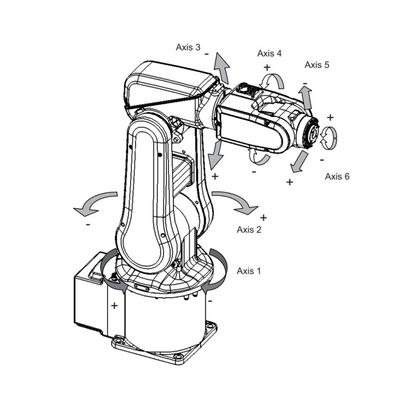 ABB IRB 120 bras robotique industriel de 6 axes pour la charge utile flexible et compacte de bras de robot industriel de production 3 kilogrammes