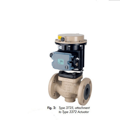 Positionneur électropneumatique de Samson 3725 de positionneur de valve comme accessoires de valve avec des valves